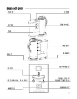 Preview for 31 page of Lourdes HS-71 User Manual