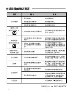 Preview for 38 page of Lourdes HS-71 User Manual