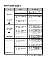 Preview for 50 page of Lourdes HS-71 User Manual