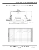 Предварительный просмотр 3 страницы Louroe Electronics AOP-650 Installation And Operating Instructions Manual