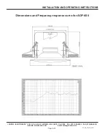 Предварительный просмотр 4 страницы Louroe Electronics AOP-650 Installation And Operating Instructions Manual