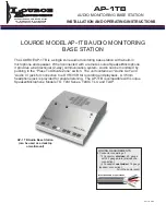 Предварительный просмотр 1 страницы Louroe Electronics AP-1TB Installation And Operating Instructions Manual