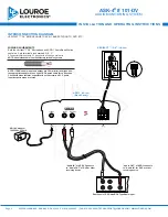 Предварительный просмотр 2 страницы Louroe Electronics ASK-4 101-DV Nstallation And Operating Instructions