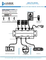 Предварительный просмотр 2 страницы Louroe Electronics ASK-4 304-DV Installation And Operating Instructions