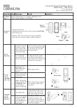 Предварительный просмотр 1 страницы Louvolite 1100 Series Instructions