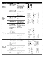 Preview for 2 page of Louvolite 1100 Series Instructions