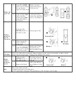 Preview for 3 page of Louvolite 1100 Series Instructions