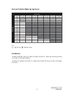 Предварительный просмотр 23 страницы Louvolite Perfect Fit Assembly & Fitting Instructions