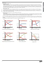 Preview for 6 page of LOVATO ELECTRIC ADXL... Instruction Manual