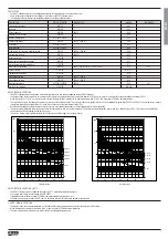 Preview for 7 page of LOVATO ELECTRIC ADXL... Instruction Manual