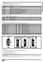 Preview for 17 page of LOVATO ELECTRIC ADXL... Instruction Manual