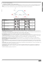 Preview for 4 page of LOVATO ELECTRIC ADXN Series Instruction Manual