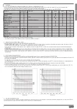 Preview for 6 page of LOVATO ELECTRIC ADXN Series Instruction Manual