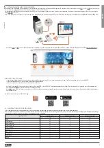 Preview for 9 page of LOVATO ELECTRIC ADXN Series Instruction Manual