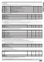 Preview for 10 page of LOVATO ELECTRIC ADXN Series Instruction Manual