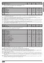 Preview for 11 page of LOVATO ELECTRIC ADXN Series Instruction Manual