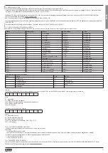 Preview for 15 page of LOVATO ELECTRIC ADXN Series Instruction Manual