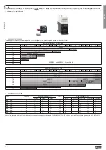 Preview for 18 page of LOVATO ELECTRIC ADXN Series Instruction Manual