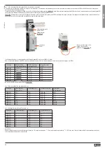 Preview for 20 page of LOVATO ELECTRIC ADXN Series Instruction Manual