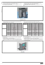 Preview for 4 page of LOVATO ELECTRIC ATL 601 Installation Manual