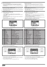 Preview for 5 page of LOVATO ELECTRIC ATL 601 Installation Manual