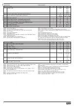 Preview for 6 page of LOVATO ELECTRIC ATL 601 Installation Manual