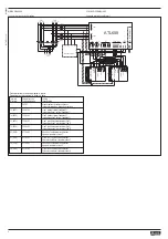 Preview for 8 page of LOVATO ELECTRIC ATL 601 Installation Manual