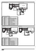 Preview for 9 page of LOVATO ELECTRIC ATL 601 Installation Manual