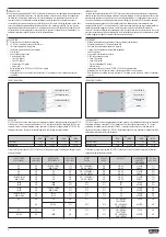 Preview for 2 page of LOVATO ELECTRIC ATL DPS1 Operating Manual