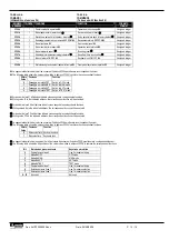 Предварительный просмотр 12 страницы LOVATO ELECTRIC ATL Manual