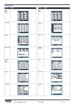 Preview for 5 page of LOVATO ELECTRIC ATL900 Instruction Manual