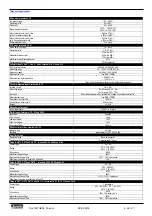 Preview for 36 page of LOVATO ELECTRIC ATL900 Instruction Manual