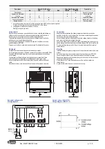 Preview for 2 page of LOVATO ELECTRIC BCG0612 Instruction Manual