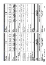 Preview for 4 page of LOVATO ELECTRIC BCG0612 Instruction Manual