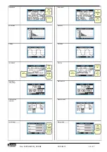 Предварительный просмотр 6 страницы LOVATO ELECTRIC DCRG8 Instruction Manual