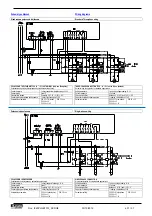 Предварительный просмотр 31 страницы LOVATO ELECTRIC DCRG8 Instruction Manual