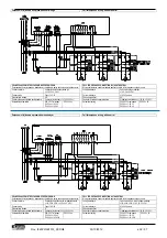 Предварительный просмотр 32 страницы LOVATO ELECTRIC DCRG8 Instruction Manual