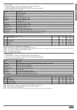 Предварительный просмотр 14 страницы LOVATO ELECTRIC DCRG8F Instruction Manual