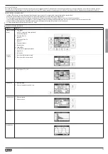 Предварительный просмотр 29 страницы LOVATO ELECTRIC DCRG8F Instruction Manual