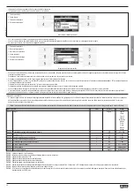 Предварительный просмотр 36 страницы LOVATO ELECTRIC DCRG8F Instruction Manual