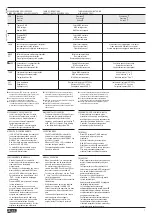 Preview for 7 page of LOVATO ELECTRIC DCRK5 Manual