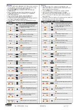 Preview for 4 page of LOVATO ELECTRIC DCRL Series Instruction Manual