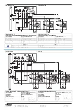 Preview for 17 page of LOVATO ELECTRIC DCRL Series Instruction Manual