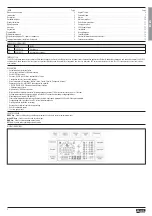 Preview for 2 page of LOVATO ELECTRIC DCRL8 Instruction Manual