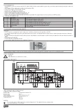 Preview for 27 page of LOVATO ELECTRIC DCRL8 Instruction Manual