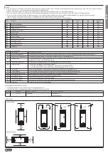 Preview for 5 page of LOVATO ELECTRIC DCTL 400 0075 Instruction Manual