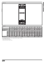 Preview for 9 page of LOVATO ELECTRIC DCTL 400 0075 Instruction Manual