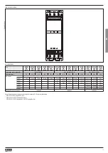 Preview for 19 page of LOVATO ELECTRIC DCTL 400 0075 Instruction Manual