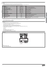 Предварительный просмотр 12 страницы LOVATO ELECTRIC DME D330MID Instruction Manual