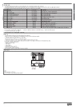 Предварительный просмотр 26 страницы LOVATO ELECTRIC DME D330MID Instruction Manual